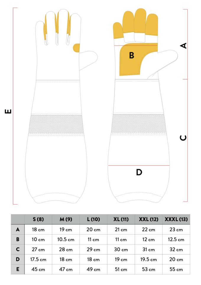 Imkerhandschuhe Tabelle