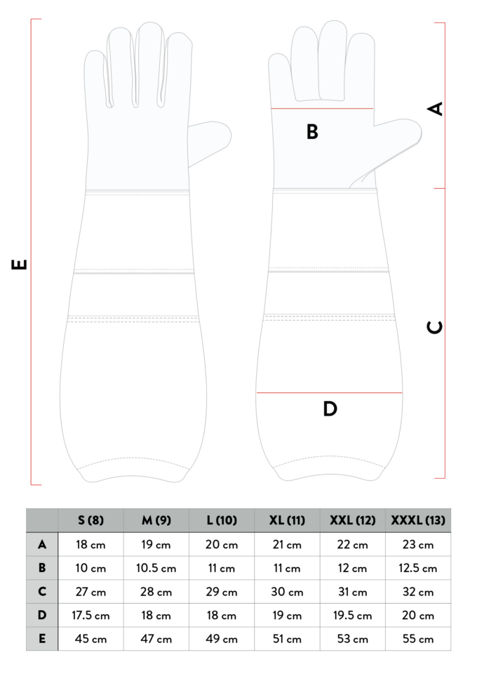 Imkerhandschuhe Tabelle