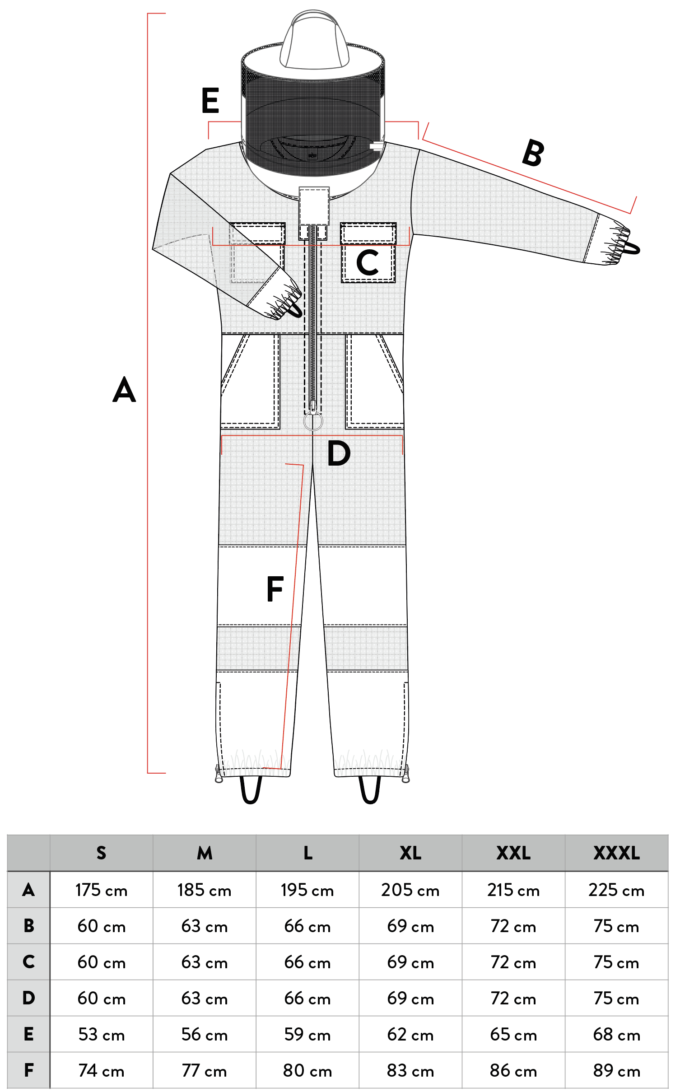 Imkeranzug Premium mit Netz Atmungsaktiv